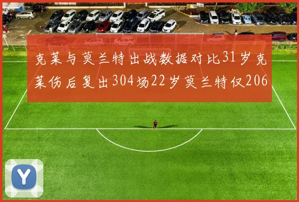 克莱与莫兰特出战数据对比31岁克莱伤后复出304场22岁莫兰特仅206场