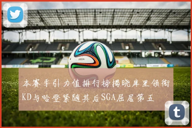 本赛季引力值排行榜揭晓库里领衔KD与哈登紧随其后SGA屈居第五