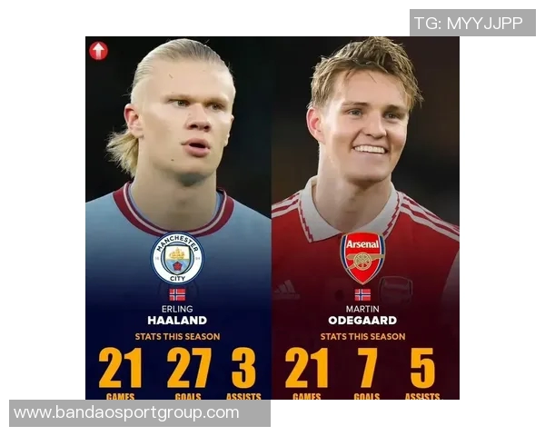 英超第17轮最佳球员候选名单揭晓哈兰德罗杰斯沃尔特马德勒温争夺荣誉 英超第17轮最佳球员候选名单揭晓哈兰德罗杰斯沃尔特马德勒温争夺荣誉