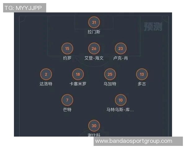 曼联转变阵型为433备战非洲杯姆伯莫等球员缺席